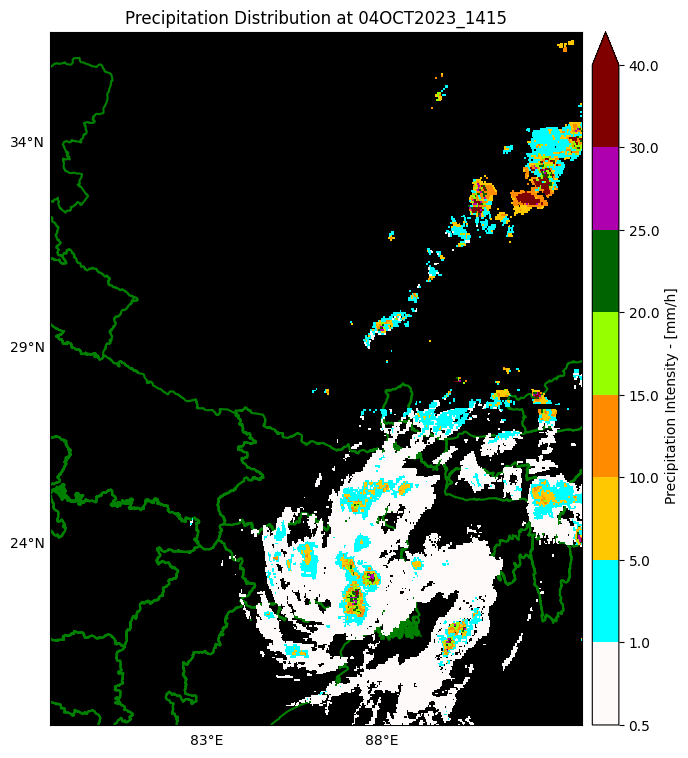 Sikkim Flood Analysis